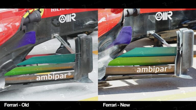 Ferrari’s Final 2026 F1 Upgrade Fully Uncovered