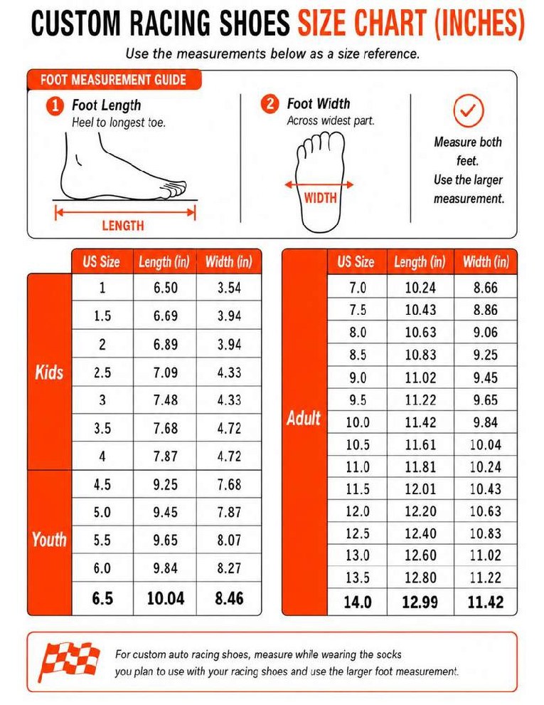 FervoGear Measurement Form page 4