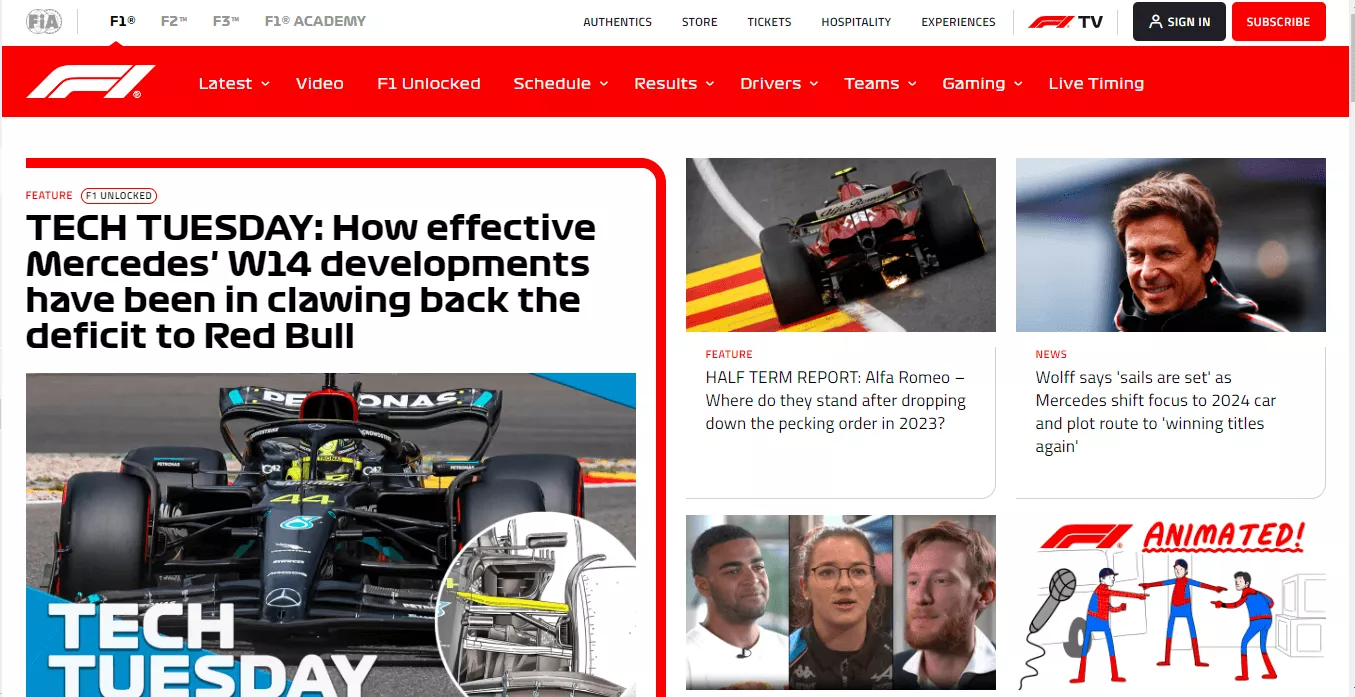 Types of Motorsports: Speed, Skill, and Adrenaline 2 Formula 1 Racing