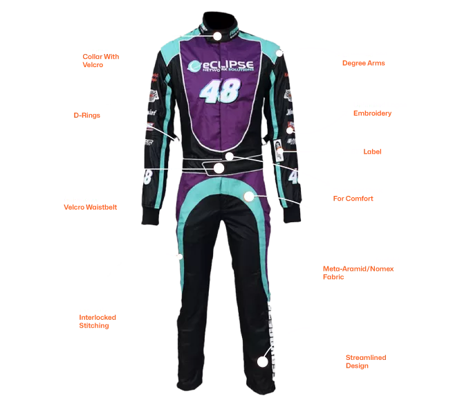 Custom Karting Suits, Starting at $349๐๏ธ 17 Get Your Custom Racing Fire Suit