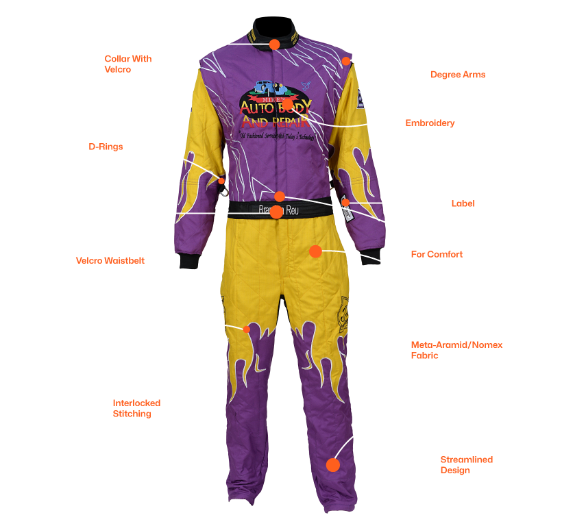 Why Fire Suits Are Important in NASCAR 5 image 31 Why Fire Suits Are Important in NASCAR