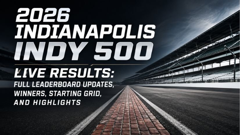 Complete 2026 Indianapolis 500 Race Results and Highlights 1 2026 indianapolis indy 500 live results full leaderboard updates Complete 2026 Indianapolis 500 Race Results and Highlights