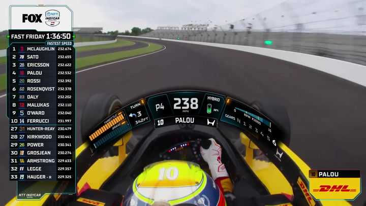Get Ready for the 2026 Indianapolis 500 Excitement 1 fast friday practice highlights 2026 indianapolis 500 Get Ready for the 2026 Indianapolis 500 Excitement