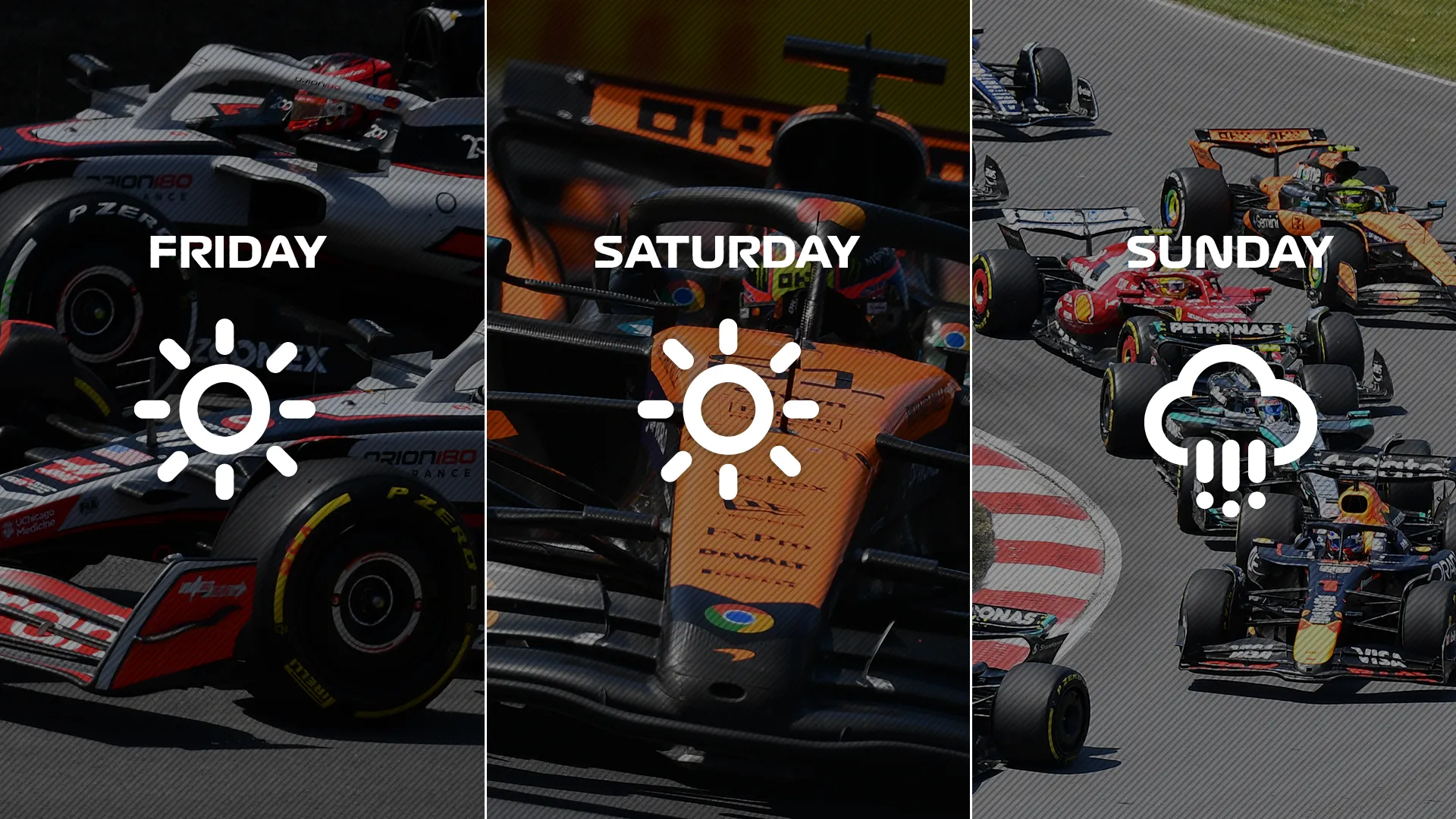 Get the Latest Weather Forecast for the Canadian Grand Prix Now 2 Circuit Gilles-Villeneuve ahead of the 2026 Canadian Grand Prix