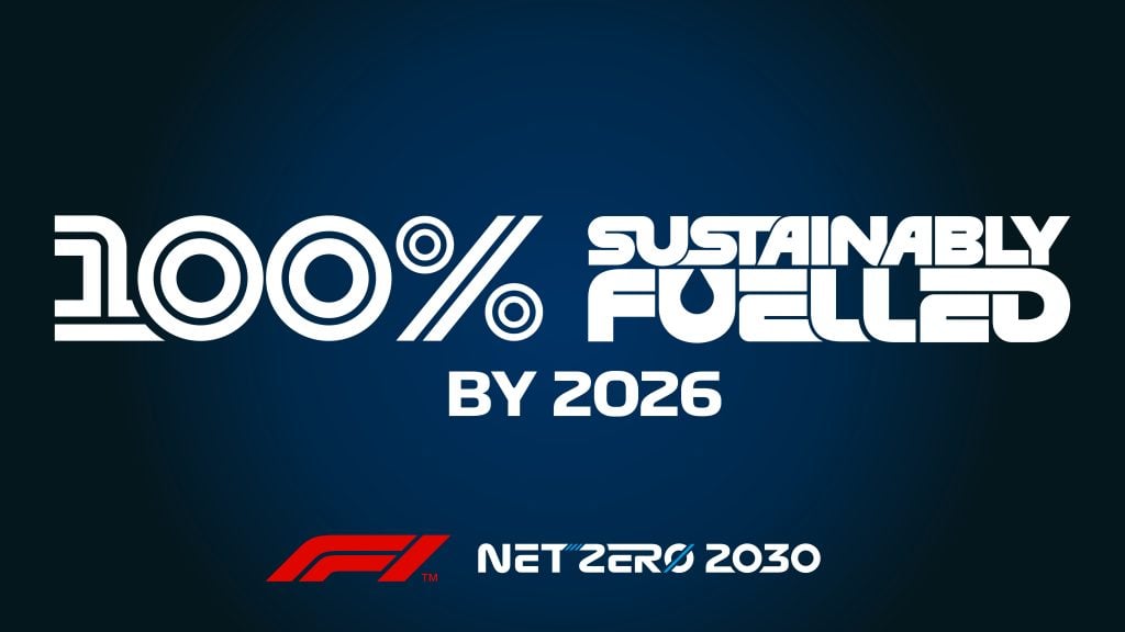 Formula 1 Racing Fast to Hit Net Zero by 2030 2 Formula 1’s push toward a net-zero 2030 with logistics and energy reforms