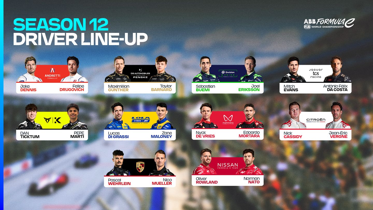 New Calendar Threatens to End This Formula E Champion’s Career 3 Formula E Season 12 driver lineup on the grid