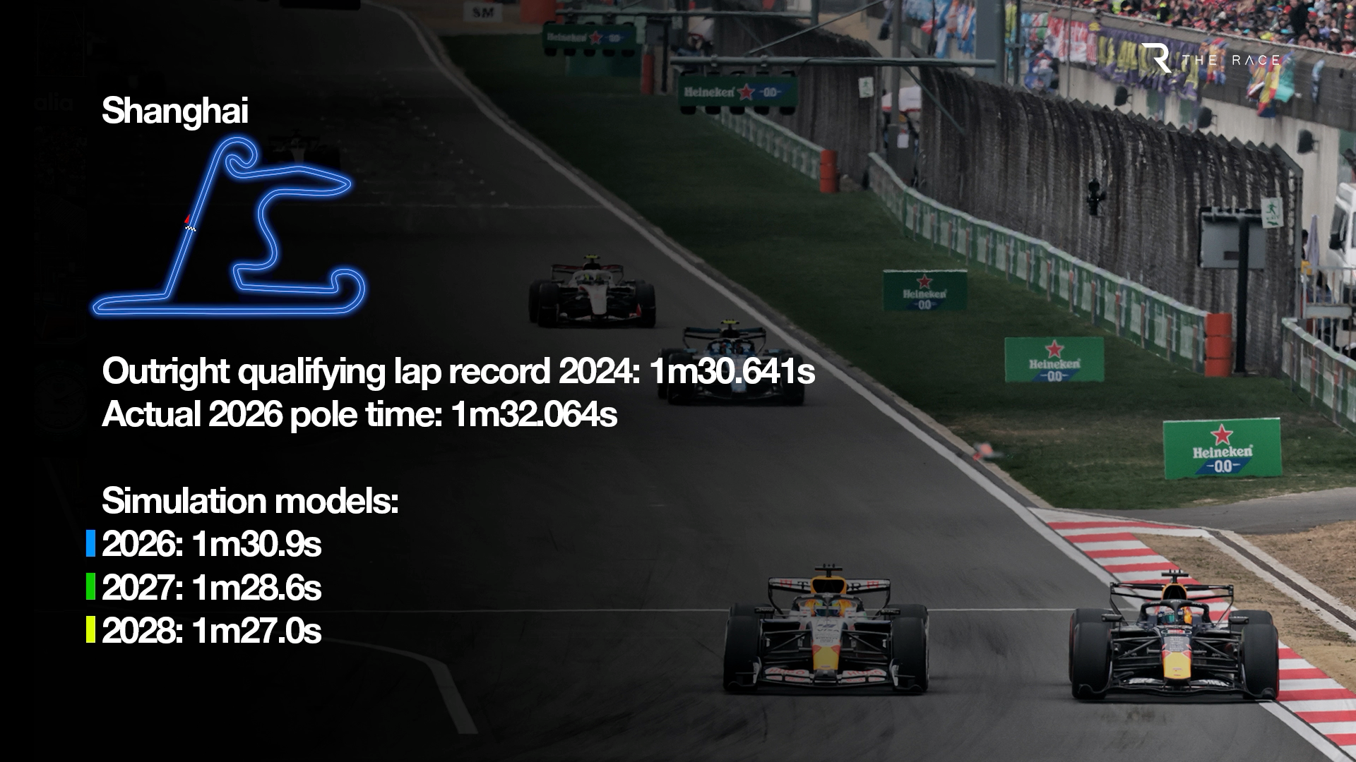 Revealed: How F1 Cars Will Slash Lap Times by 4 Seconds in 2028 2 F1 targets faster 2028 cars with revised power split and fuel flow