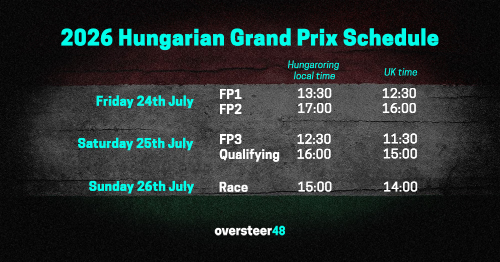 When Does F1’s 2026 Hungarian Grand Prix Start? Complete Weekend Times 2 2026 Hungarian Grand Prix weekend schedule and start times