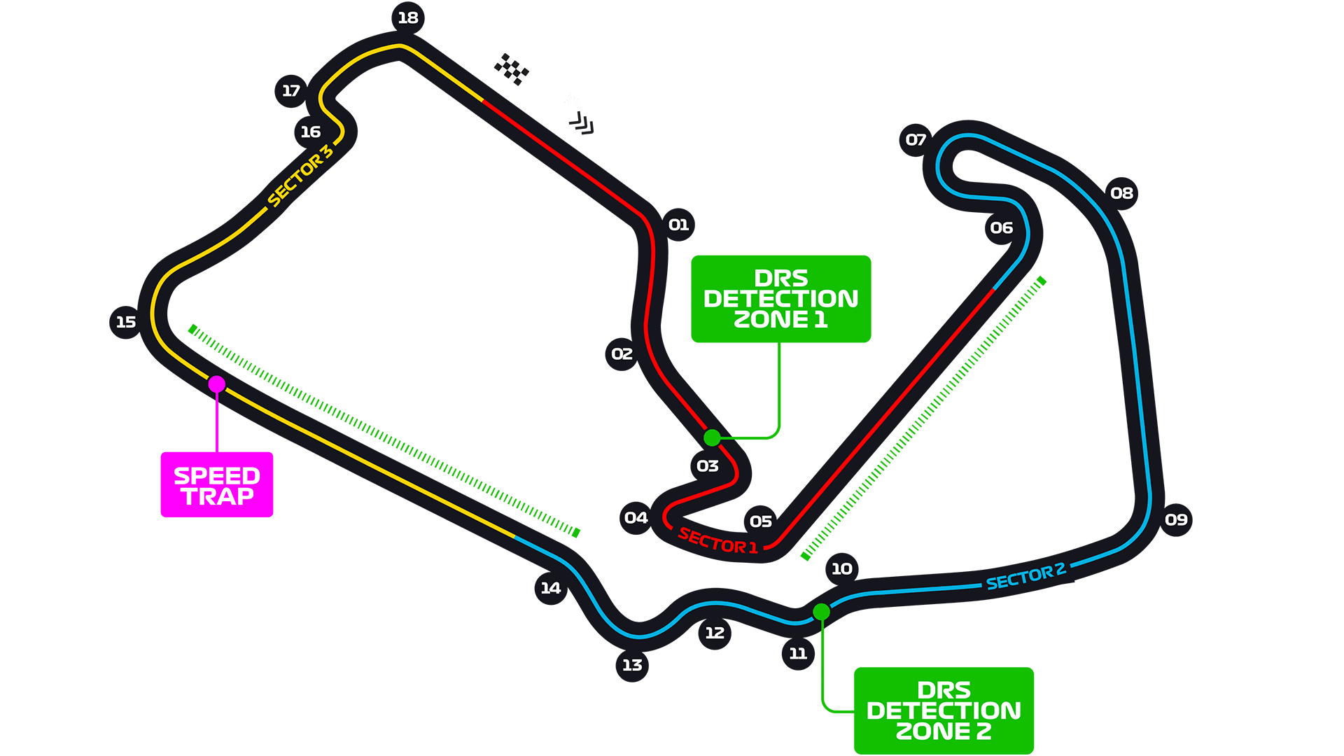 Discover Everything You Must Know About Silverstone Today 2 Silverstone Circuit during the British Grand Prix