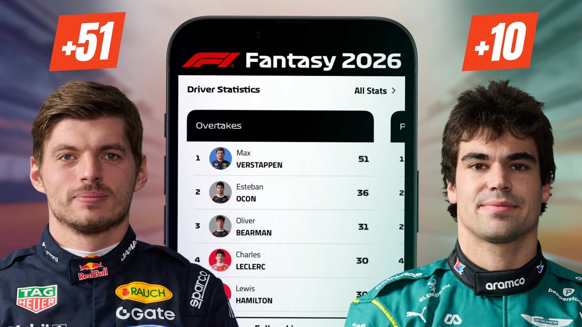 Unbelievable Stats Driving the Thrill of the 2026 F1 Season 2 Packed grandstands during the 2026 Formula 1 season