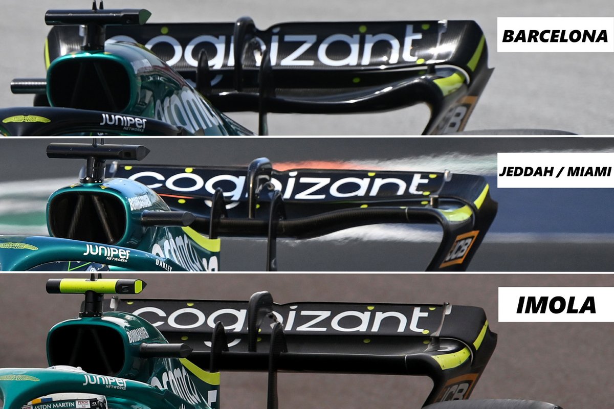 What Aston Martin’s Hungary Upgrade Will Fix to Break F1’s Vicious Cycle 3 Technical overview of Aston Martin AMR26 updates