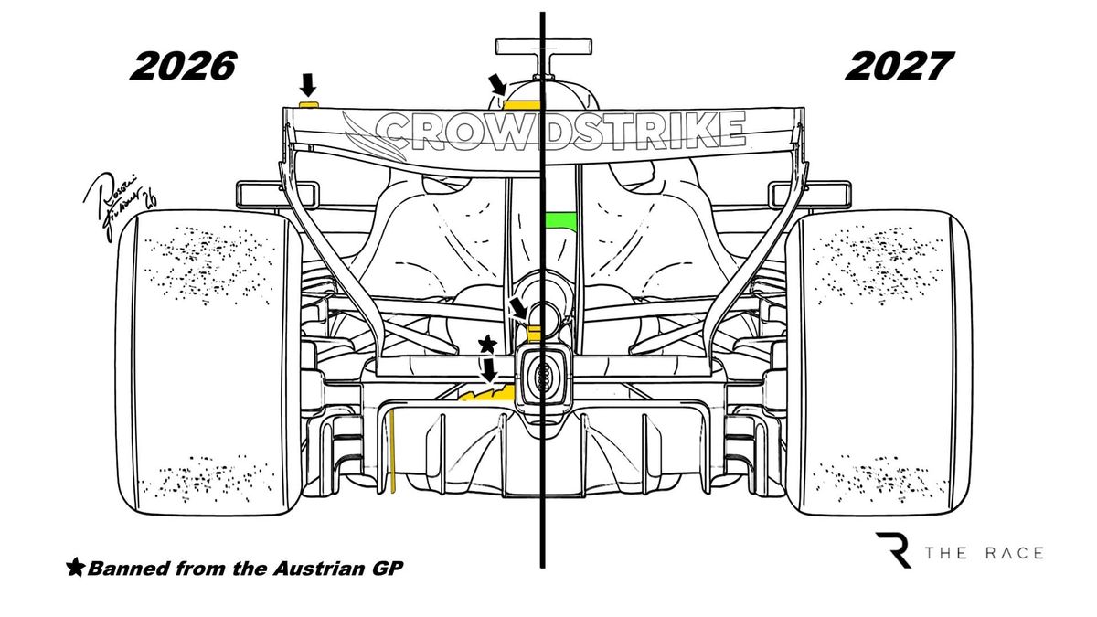Discover What’s Driving F1’s 2027 Aero Ban Changes 2 F1 2027 aerodynamic changes with emphasis on rear wing and actuator area