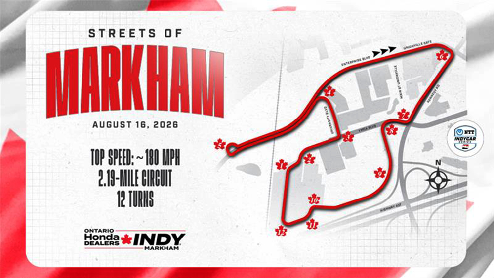 Alex Palou’s Rivals Face Crucial Battle at Markham Race 2 Alex Palou and the INDYCAR field prepare for the new Markham street circuit debut