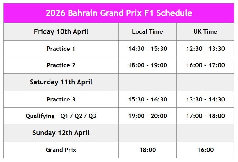 2026 F1 Bahrain Grand Prix Malaysia: Check the Early Schedule Now 2 2026 Bahrain GP schedule and start times