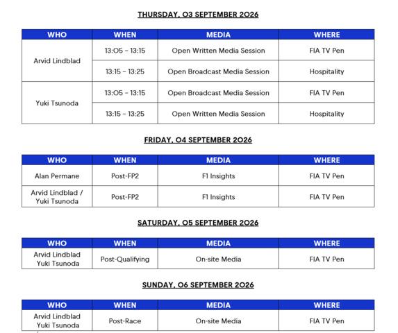 What to Expect and Watch at the Italian Grand Prix in Monza 3 2026 Italian Grand Prix preview at Monza