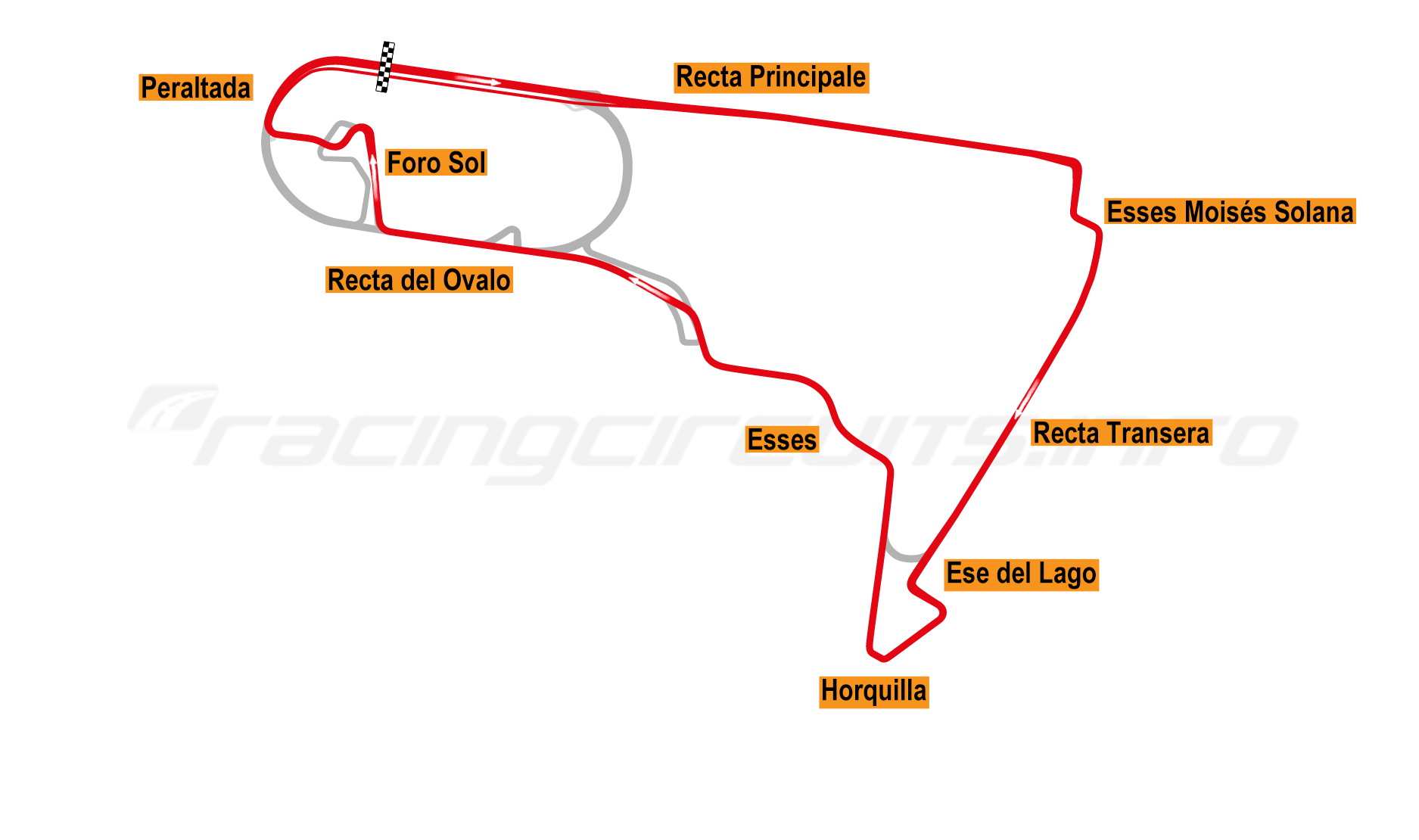 Formula E Charges Through Full F1 Mexico City Track with Gen4 Debut 2 Autodromo Hermanos Rodriguez full circuit layout map for the Mexico City E‑Prix
