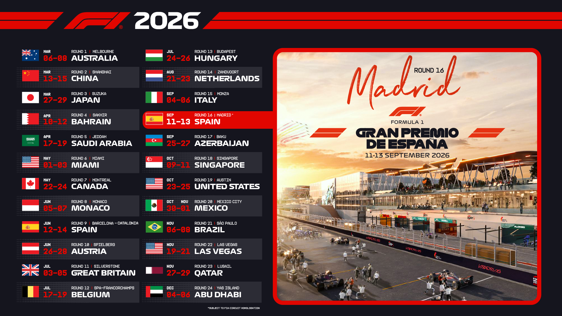 2026 F1 Spanish Grand Prix Madrid Schedule – Don’t Miss a Moment 2 Madrid street circuit concept for the 2026 Spanish Grand Prix