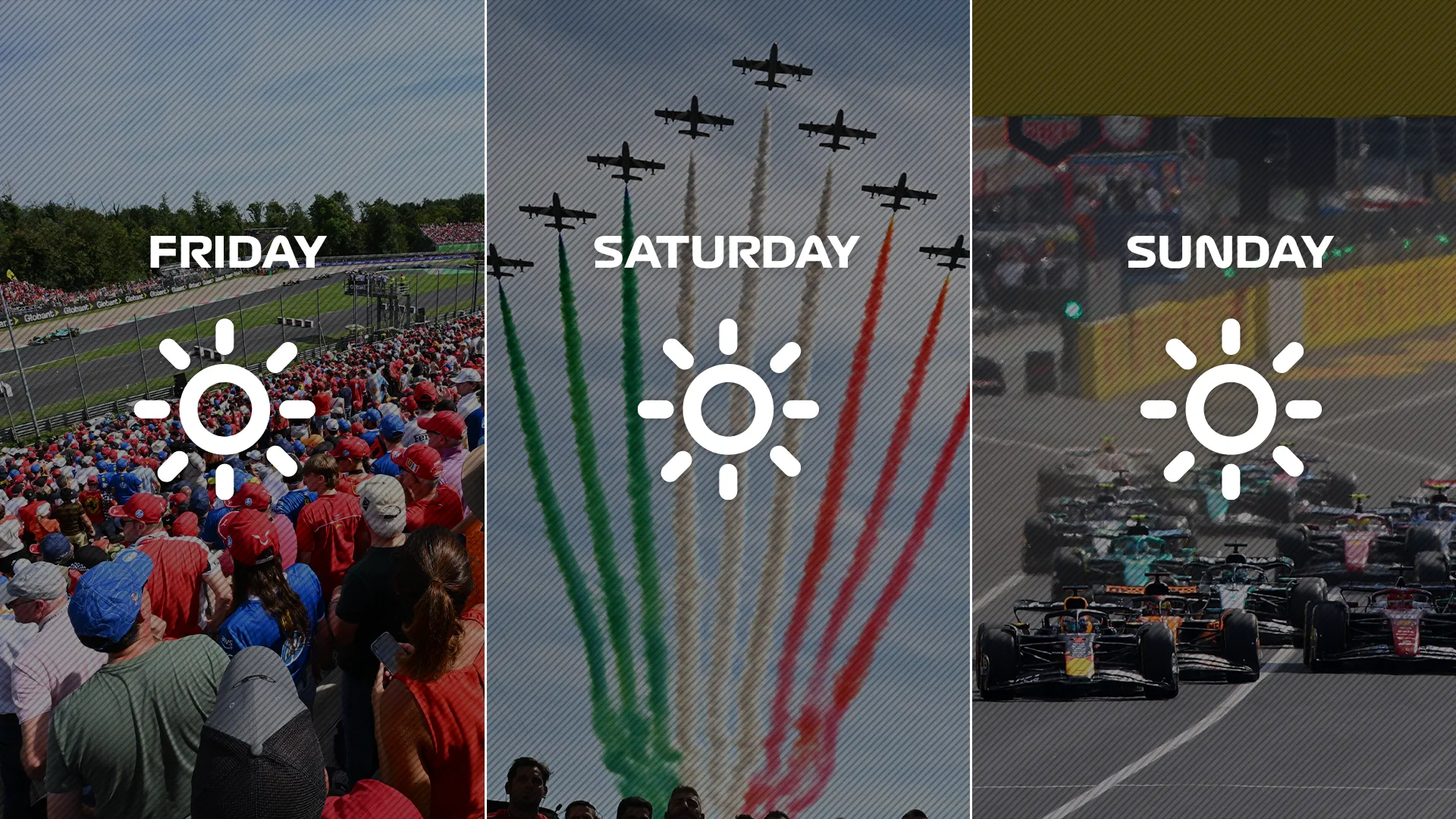 2026 F1 Italian Grand Prix Monza: Sunday Morning Weather Forecast 3 Weather forecast graphic for the 2026 Italian Grand Prix at Monza