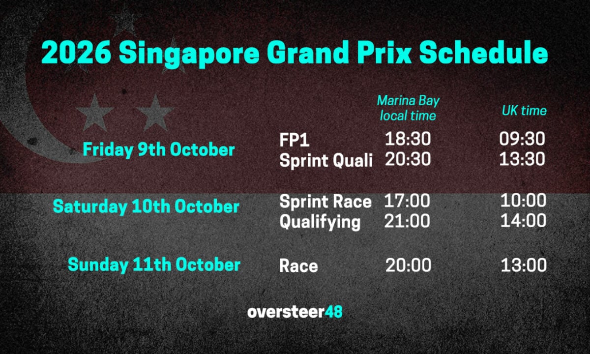 2026 F1 Singapore Grand Prix Marina Bay Sprint Weekend Schedule Revealed 2 Marina Bay circuit overview with 2026 Singapore GP schedule and start times