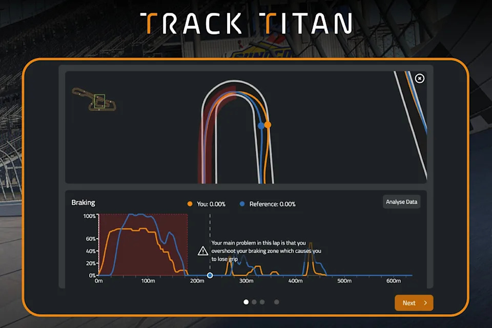 FIA Launches Free Sim Racing Coaching to Boost Your Skills 2 FIA partners with Track Titan to provide free sim racing coaching