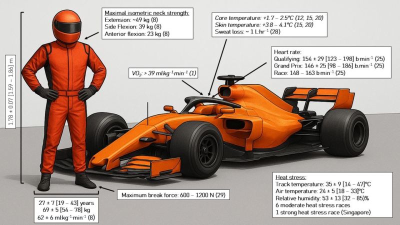 Andrea Stella Reveals McLaren’s Real Speed Ahead of Singapore GP 1 mclaren singapore gp pace featured Andrea Stella Reveals McLaren’s Real Speed Ahead of Singapore GP