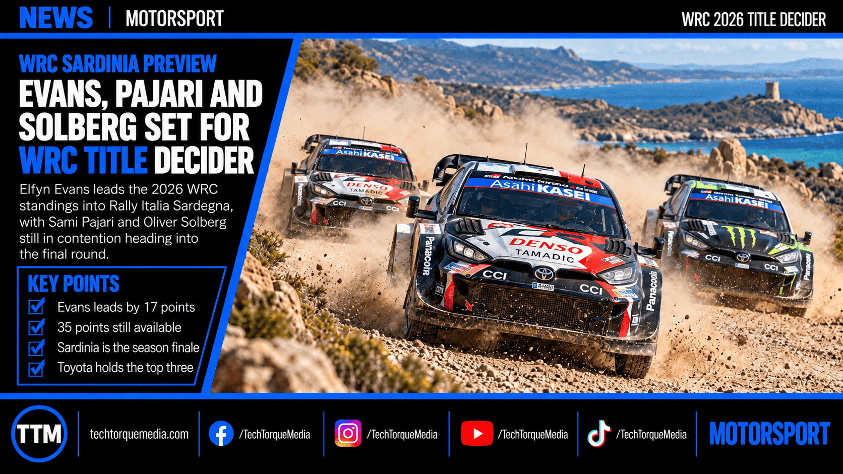 WRC Title Clash: What Evans, Pajari & Solberg Must Do in Sardinia 3 Title contenders Evans, Pajari, and Solberg ahead of Rally Italia Sardegna.