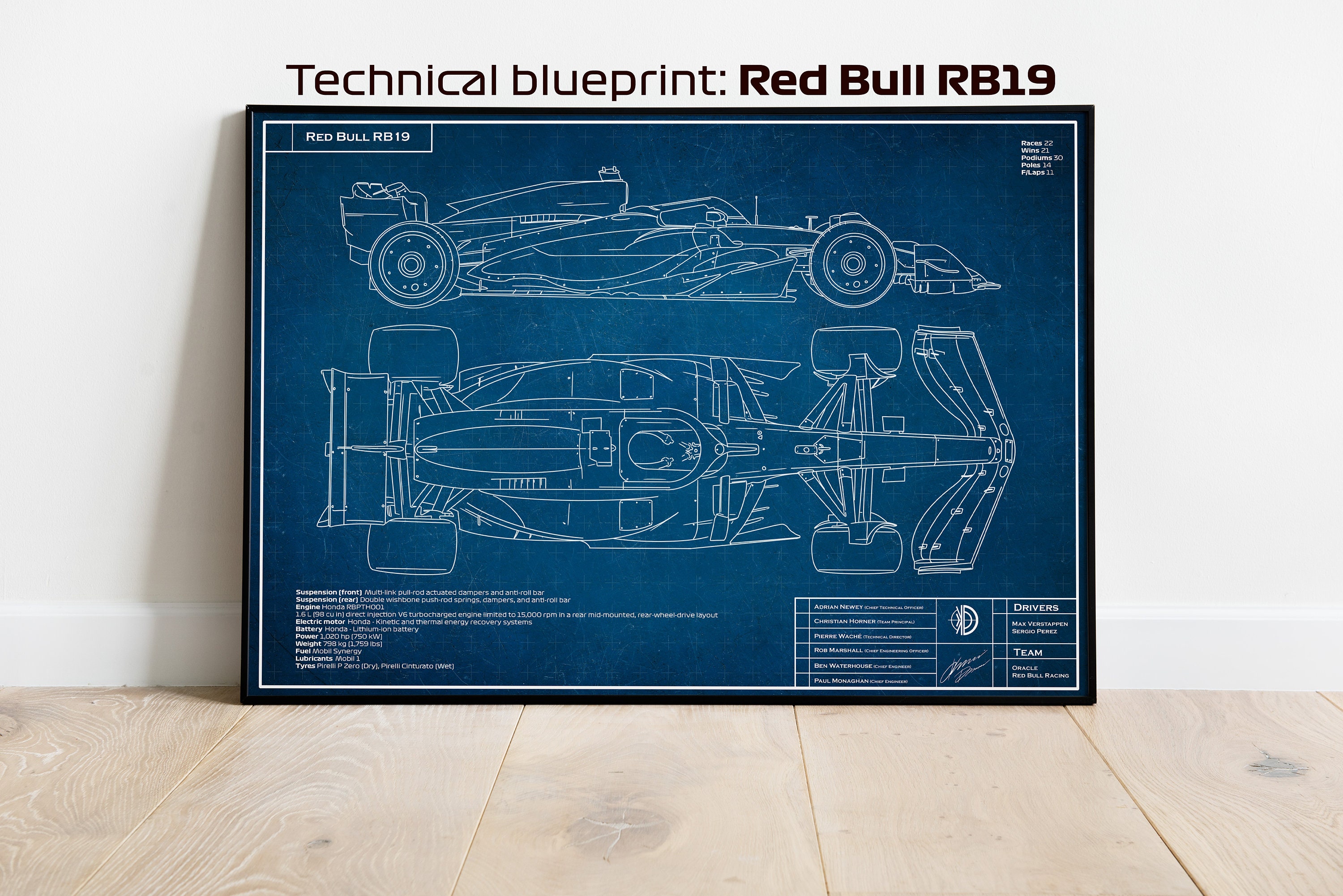 Max Verstappen’s New Engineer Strategy Unveiled Before Lambiase Departure 2 Red Bull RB19 blueprint poster featuring Max Verstappen