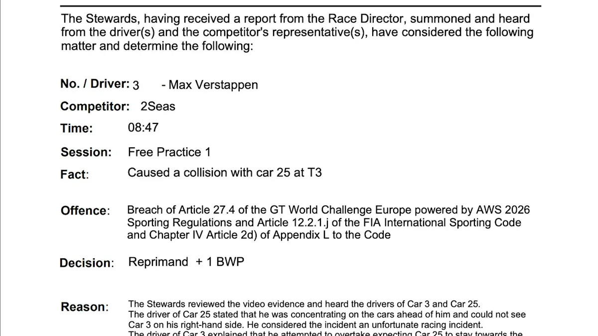 Max Verstappen Reacts to GT Stewards’ 'Fault' Ruling in Avoidable Crash 3 Stewards investigate Verstappen’s GT3 incident at Portimão