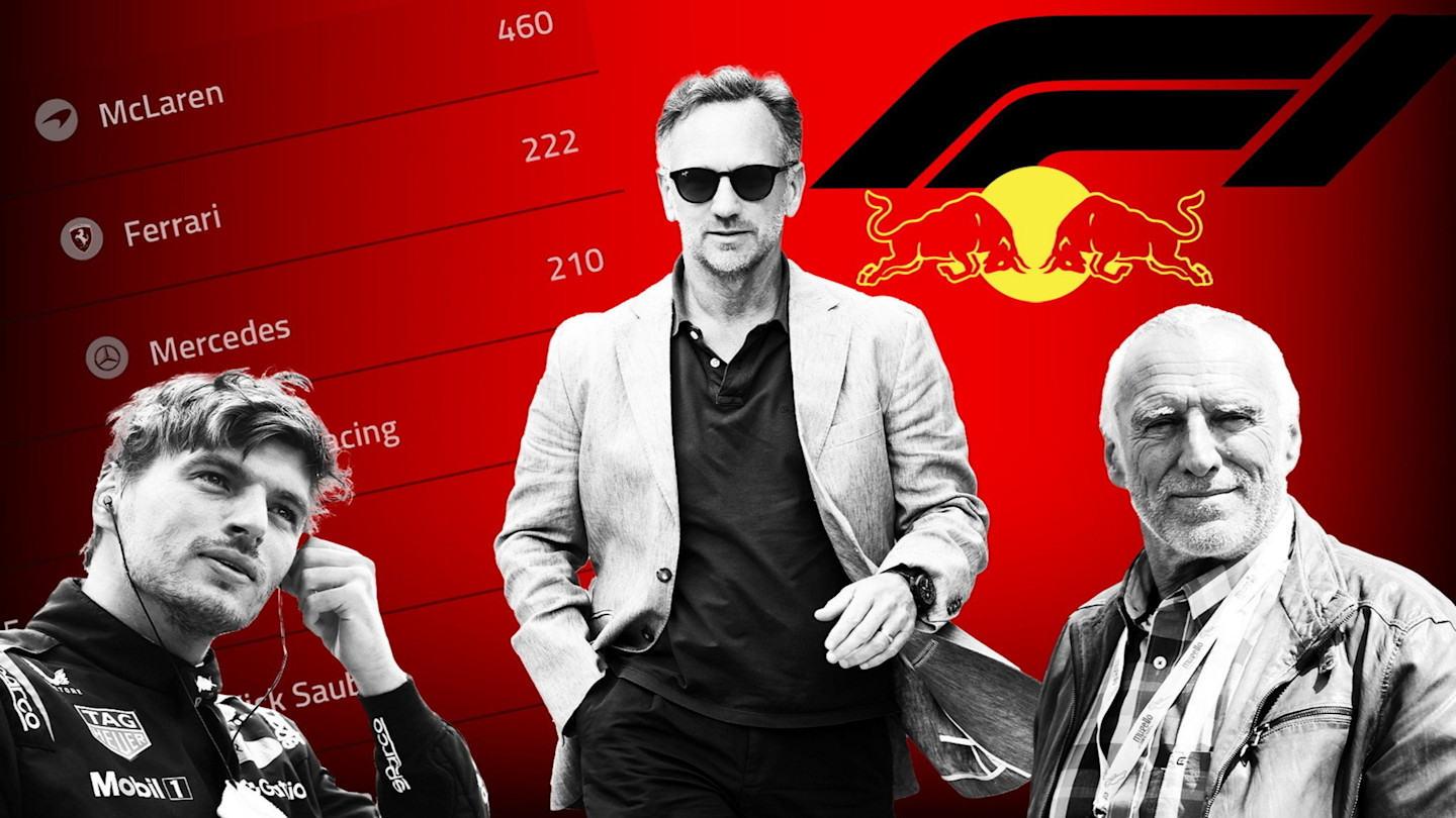 Christian Horner Says Mateschitz’s Death Led to Painful F1 Exit 3 Christian Horner reflects on his Red Bull exit