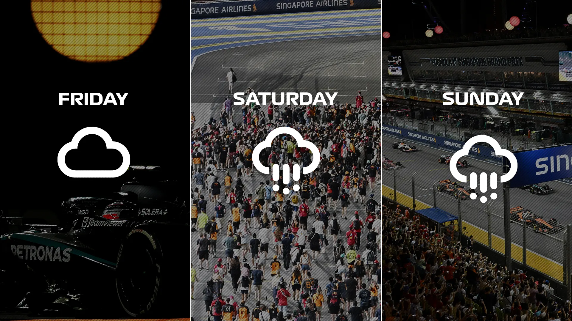 Singapore Grand Prix Weather Forecast: Stay Ahead of the Race Day Conditions 2 Night racing at Marina Bay Street Circuit under humid Singapore skies