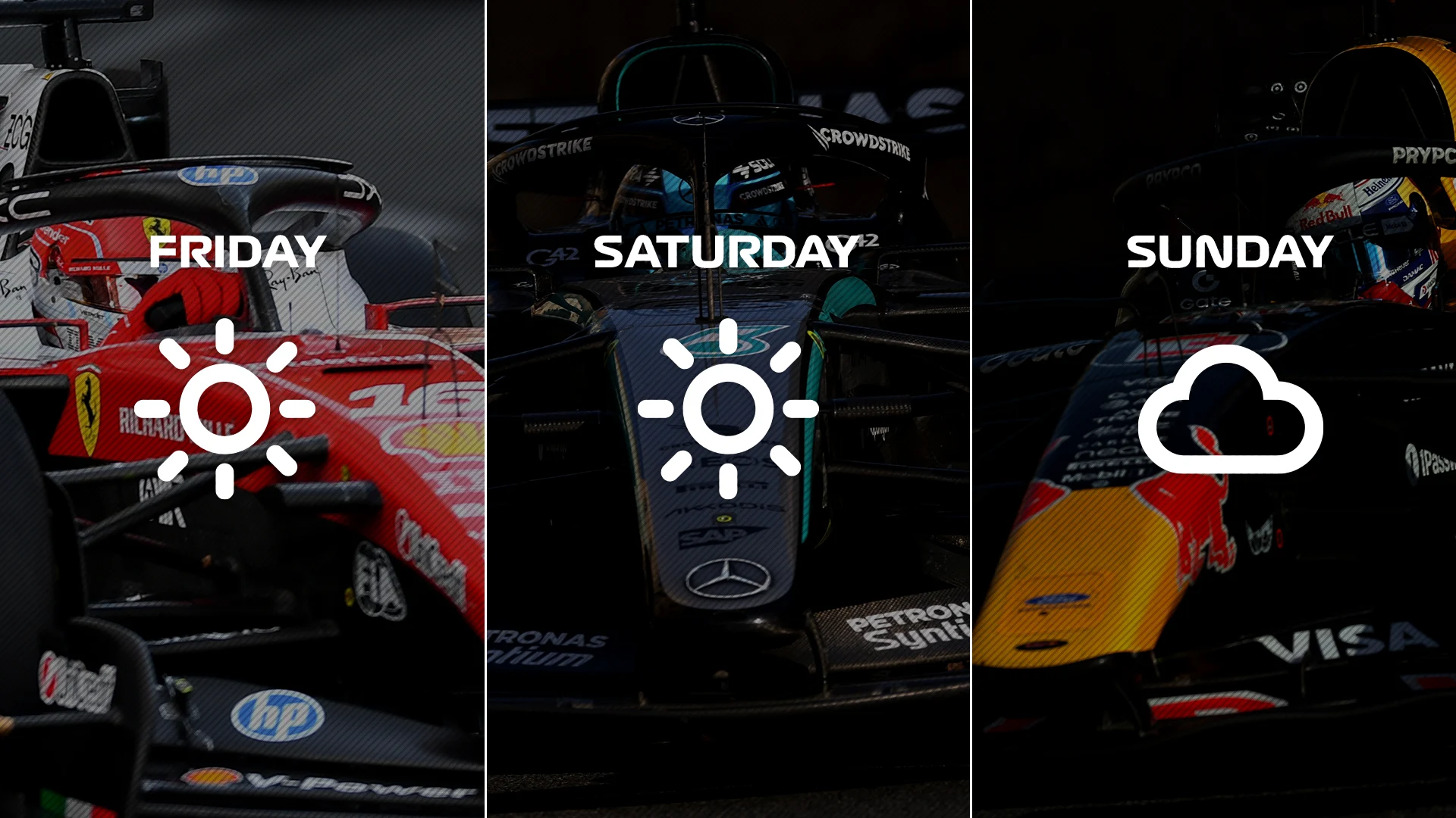 2026 F1 United States Grand Prix Austin Weather Update 3 Wind and weather factors at Circuit of the Americas during the 2026 US Grand Prix