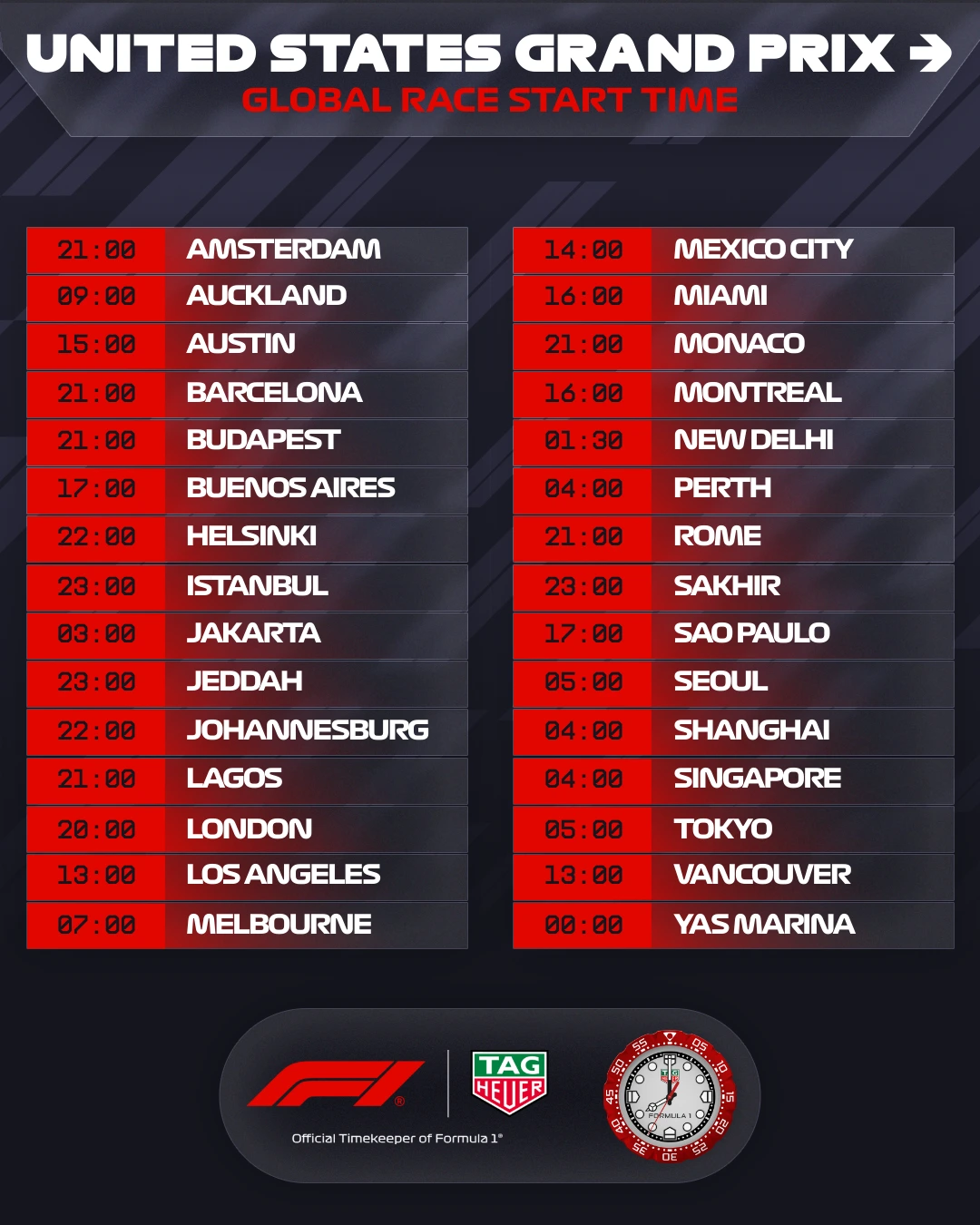 2026 F1 United States Grand Prix Austin Start Time & Race Details 2 2026 United States Grand Prix schedule and start time