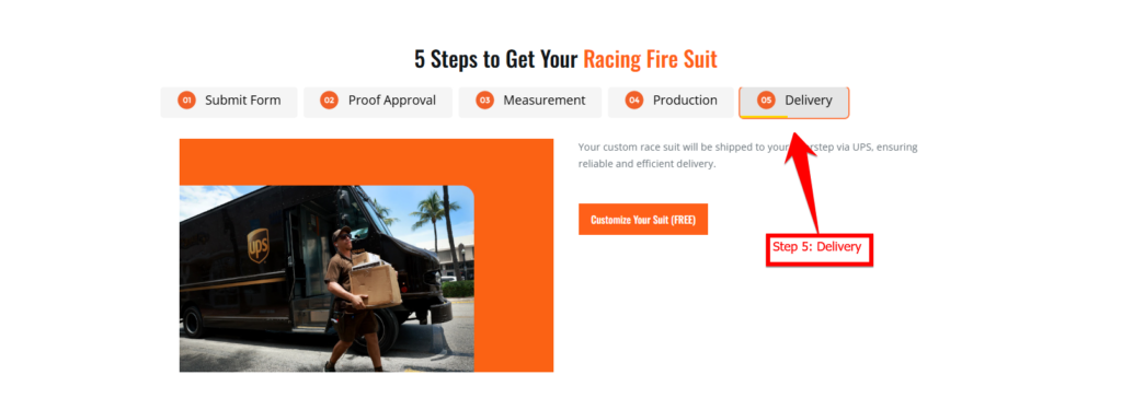 Delivery Step 5