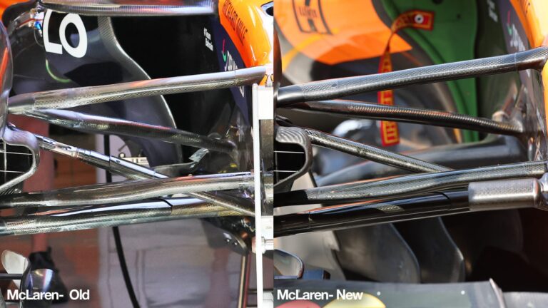 mclaren drivers could run different suspension for rest of title How Front-End Innovations Drive McLaren’s Racing Success