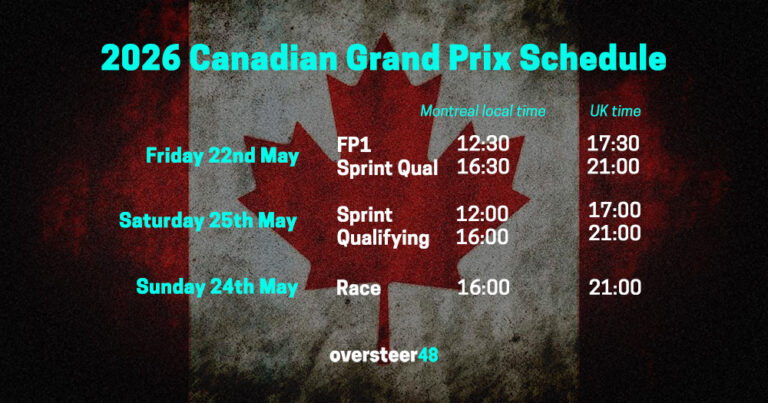 2026 f1 montreal schedule canadian grand prix timetable Find Out 2026 F1 Canadian Grand Prix Start Time Today