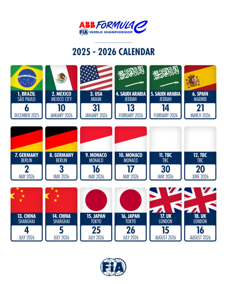 2026 formula e motorsport travel packages tickets e hospitality 2026 Formula E Shanghai E-Prix Full Time Schedule & Key Moments