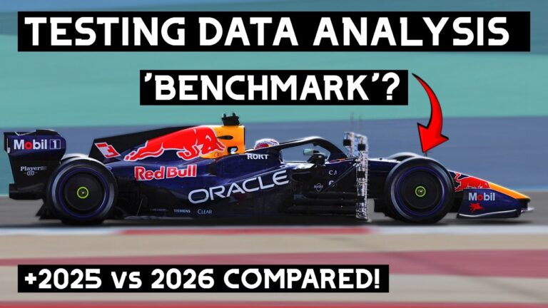 f1 2026 testing what did we learn data analysis 2025 vs Shocking Figures Expose How Unreal Red Bull’s Benchmark Is