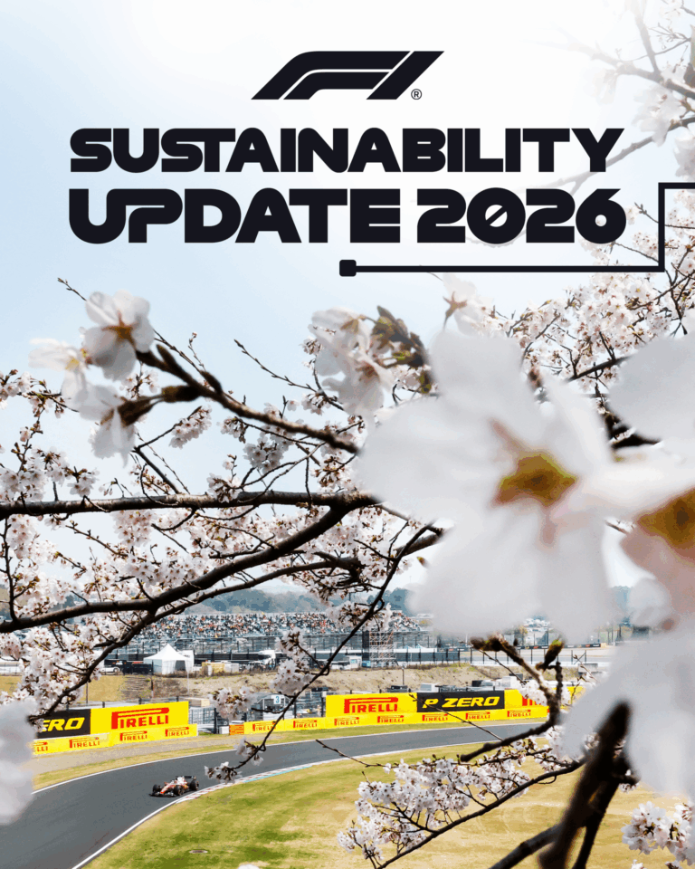 F1 Slashes Carbon Footprint by Cutting 100,000 Transatlantic Flights 9 formula 1 on track to meet net zero 2030 target as it reports a F1 Slashes Carbon Footprint by Cutting 100,000 Transatlantic Flights