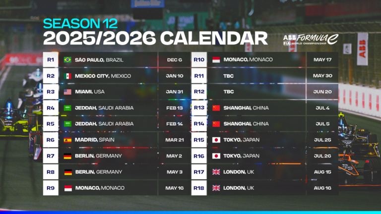 formula e fia unveil record 18 race 202526 calendar with new Formula E Reveals Exciting Pre-Season Plan for Fastest New Car