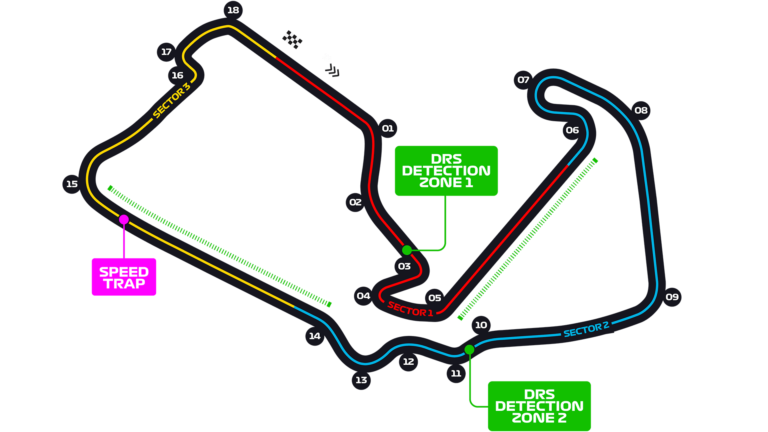 british grand prix f1 race silverstone circuit formula 1 Discover Everything You Must Know About Silverstone Today