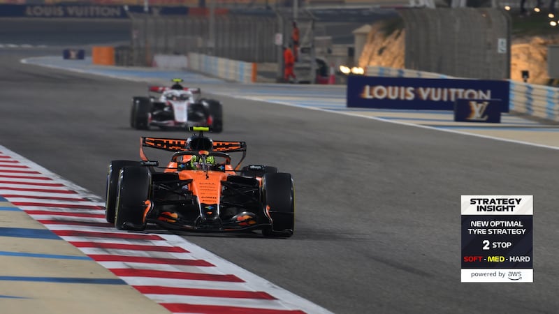 F1&rsquo;s AWS-powered Strategy Insight graphic on broadcast