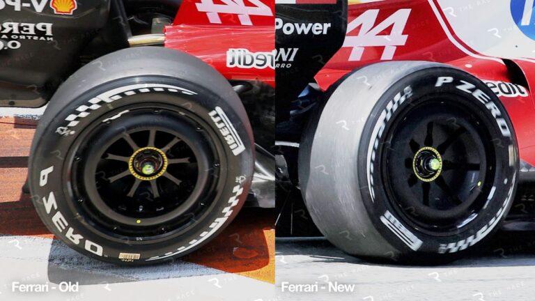 how ferraris mastering f1s new hidden development war Why the F1 2026 Development Battle Is Heating Up Now