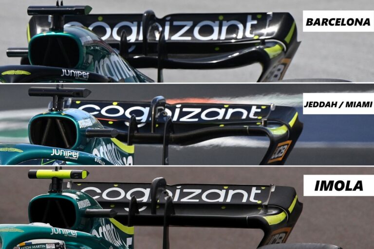 the key tech points that put aston martins f1 car updates in the What Aston Martin’s Hungary Upgrade Will Fix to Break F1’s Vicious Cycle
