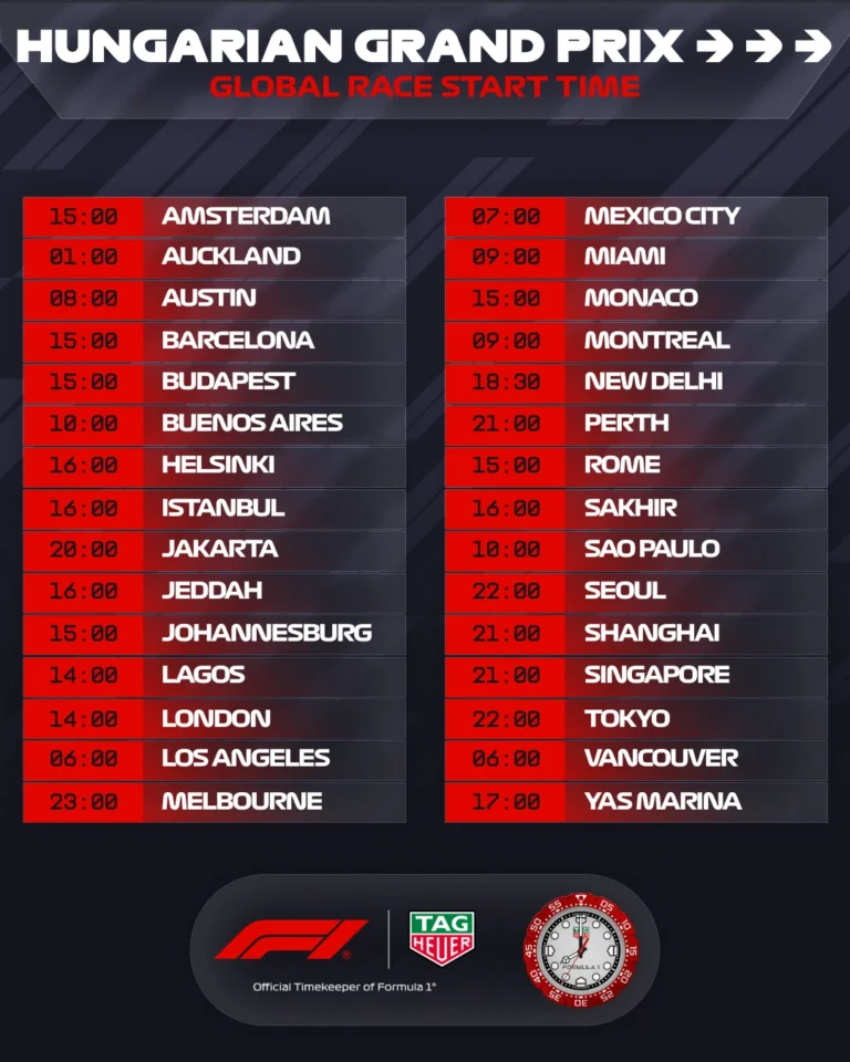 what time is the formula 1 2026 hungarian grand prix and how can i 2026 F1 Hungarian Grand Prix Budapest Start Time and Details