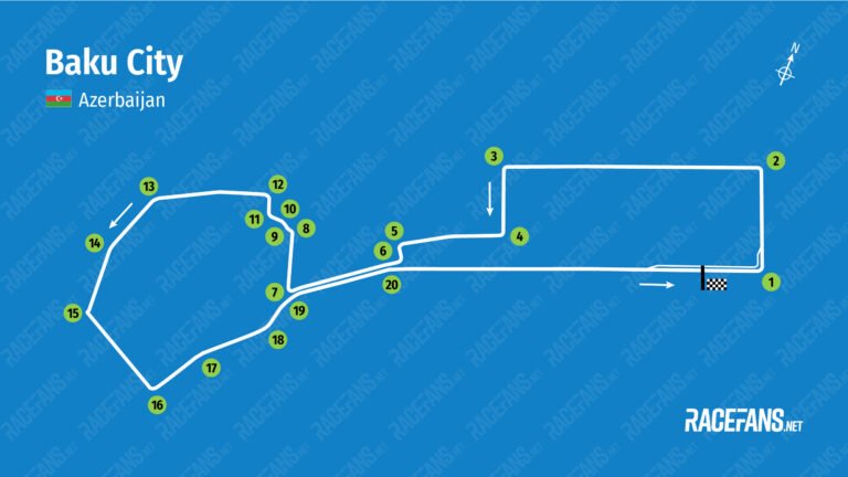 baku city circuit track information racefans Discover Everything About the Exciting Baku City Circuit