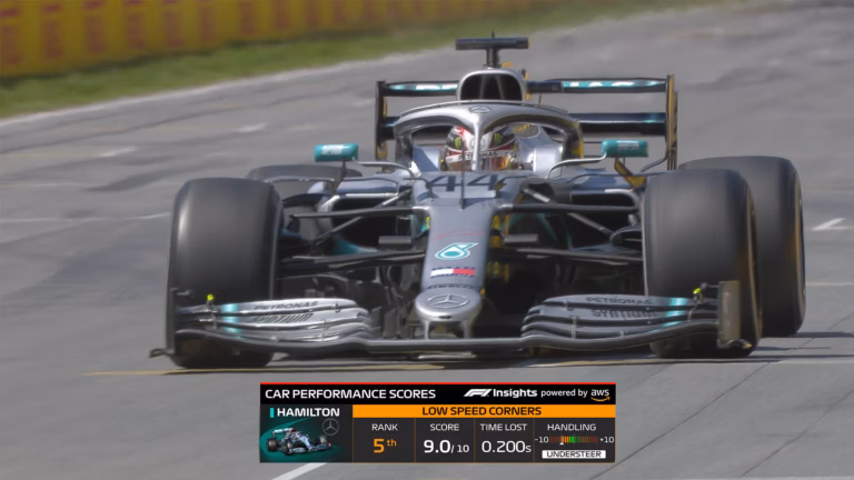 f1 new driver featured Everything to Know About F1’s Most Anticipated New Driver