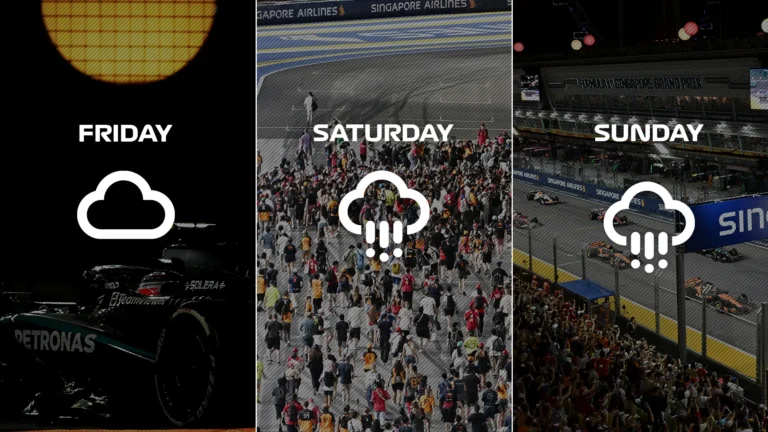 what is the weather forecast for the 2026 singapore grand prix 1 2026 F1 Singapore Grand Prix: Sunday Weather Forecast Update